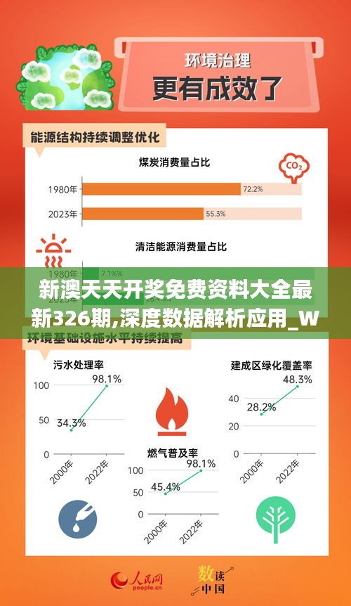 2024新奥免费资料,数据解析支持设计_W98.766