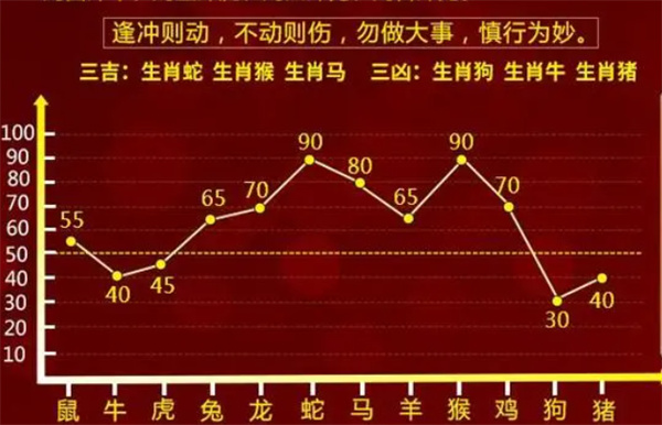 最准一肖一码100%免费,前沿研究解析_android30.754