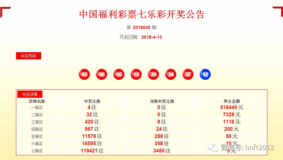 新澳六开彩开奖结果记录,最佳精选解释落实_钻石版2.823