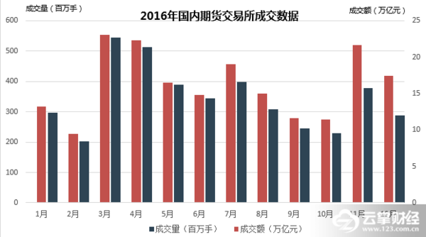 新奥门免费公开资料,实地解析数据考察_X42.177