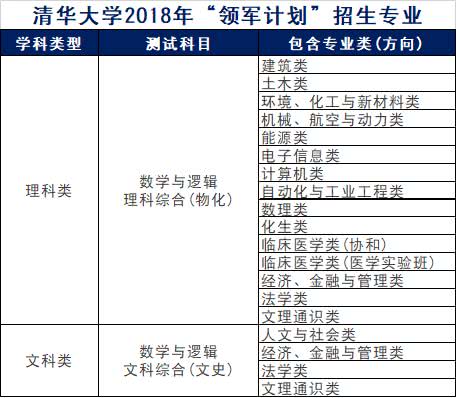 凝晚雪 第4页