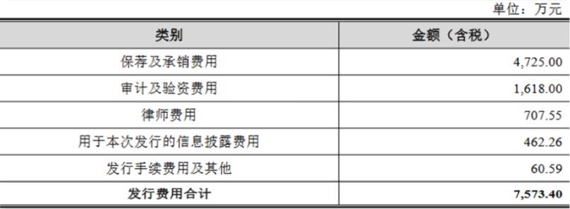 新澳天天开奖资料大全最新5,高速响应方案设计_HT47.86