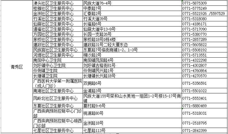 新澳门免费全年资料查询,专业执行问题_4K49.115