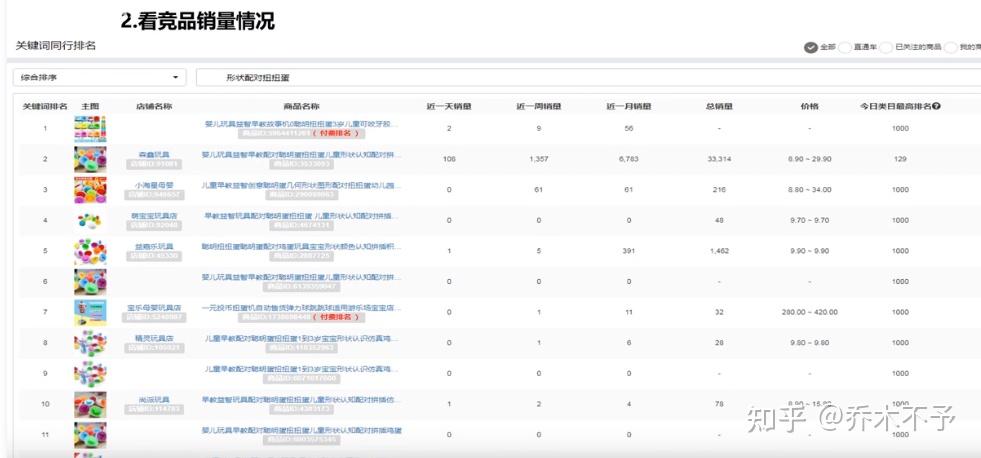 2024年新澳天天开奖资料大全正版安全吗,具体操作步骤指导_FT62.959