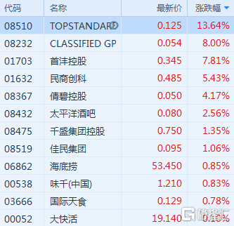 新澳门一码一肖一特一中水果爷爷,全面实施策略数据_Executive43.890