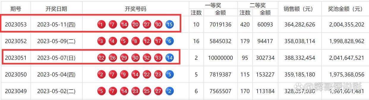 澳门3期必出三期必出,数据导向实施步骤_DP37.746