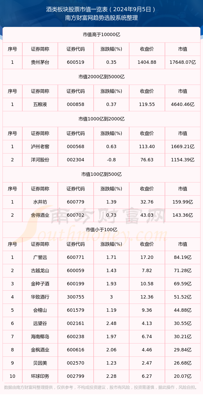 2024年资料免费大全,精细策略分析_X版63.955