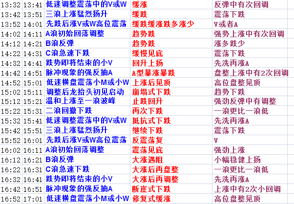 2024年香港资料免费大全下载,预测分析解释定义_尊贵款89.695