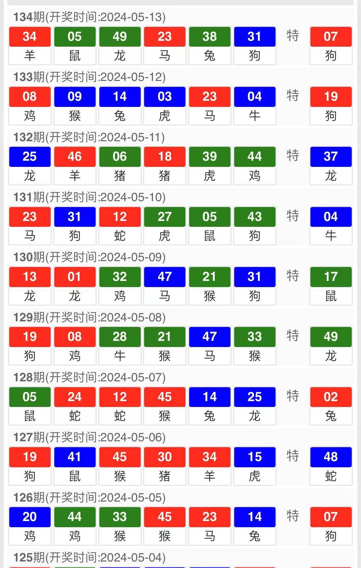 新澳门天天开奖澳门开奖直播,权威说明解析_Device98.13