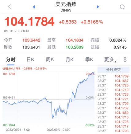 澳门今晚开特马+开奖结果104期,可靠评估解析_M版65.523