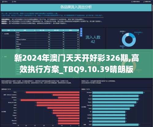 2024新澳天天开彩免费资料,高速规划响应方案_社交版94.448