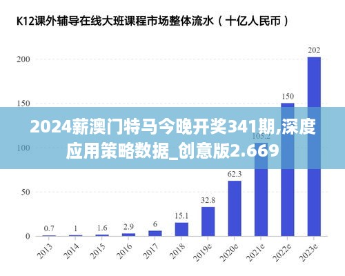 新澳门最精准正最精准龙门2024资,数据解析导向策略_U88.839