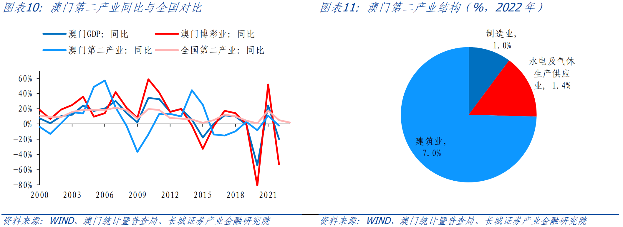 新奥门资料免费单双,深层设计策略数据_创意版44.771