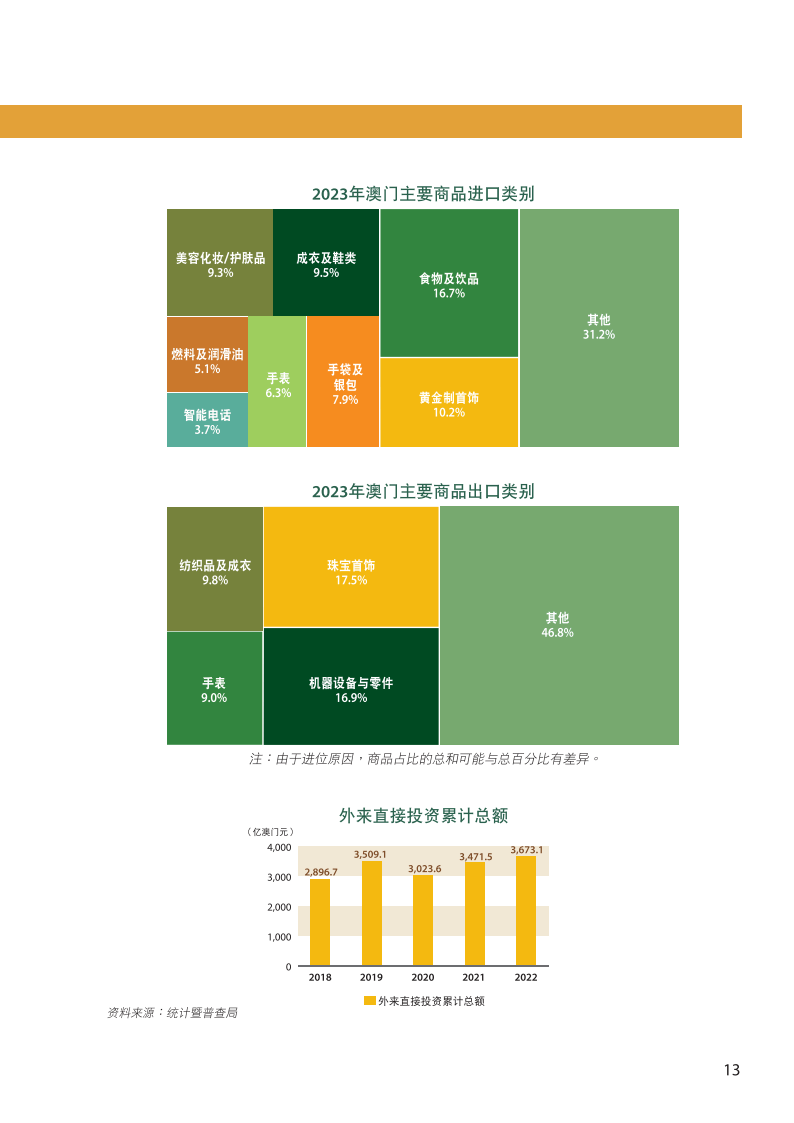 新澳门大众网官网,数据实施整合方案_模拟版57.741