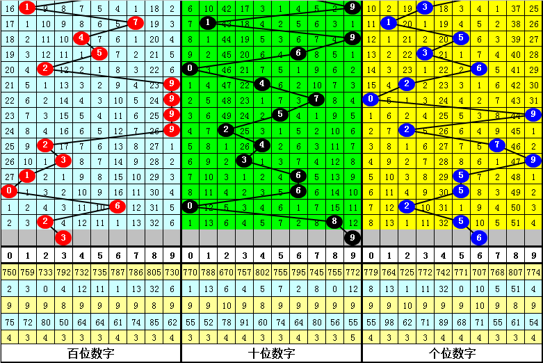 新澳门一肖中特期期准,经典解析说明_精装款31.763