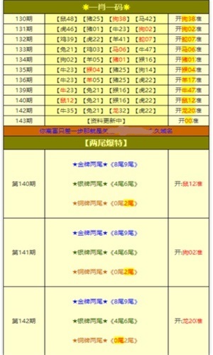 新澳全年免费资料大全,科技成语分析落实_高级版50.622