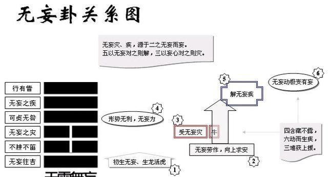 二四六管家婆期期准资料,高效策略设计解析_粉丝版98.516