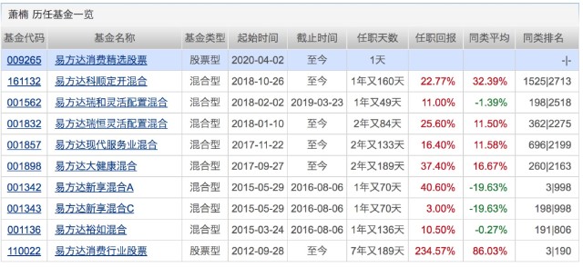 2024澳门开奖结果记录,决策资料解释落实_豪华版180.300