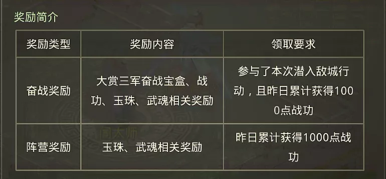 2024年新奥天天精准资料大全,高效方法解析_X77.855