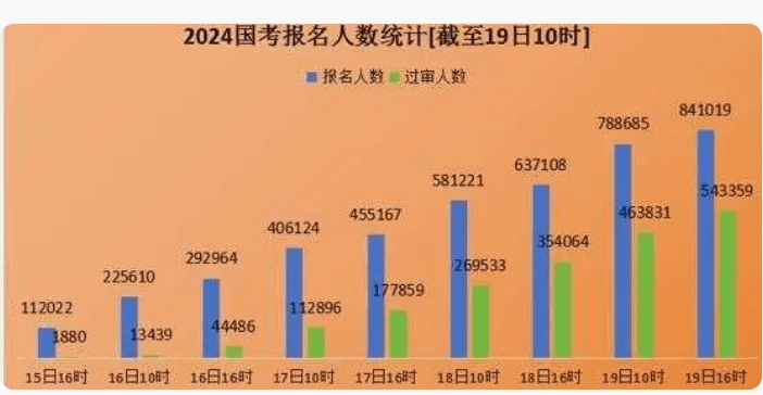 新澳2024今晚开奖结果查询表最新,预测分析解释定义_5DM12.215