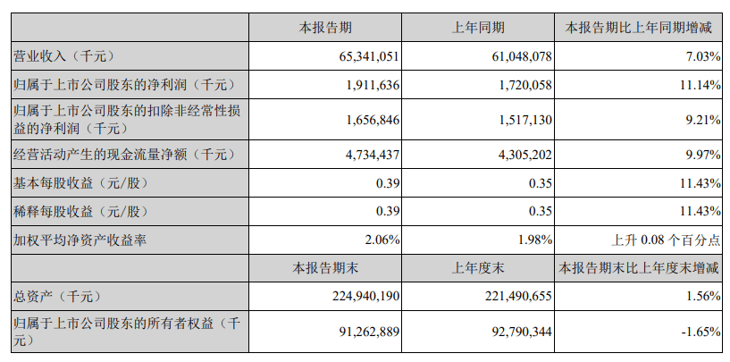 新澳天天开奖资料大全,深入解析策略数据_5DM73.653