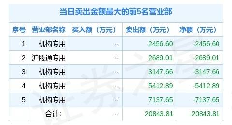 香港73期开奖结果+开奖结果,效率资料解释落实_娱乐版305.210