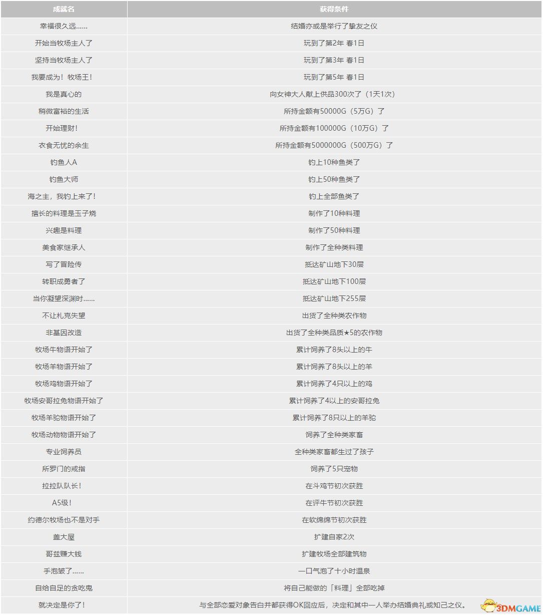 旧澳门开奖结果+开奖记录,平衡指导策略_Premium16.589