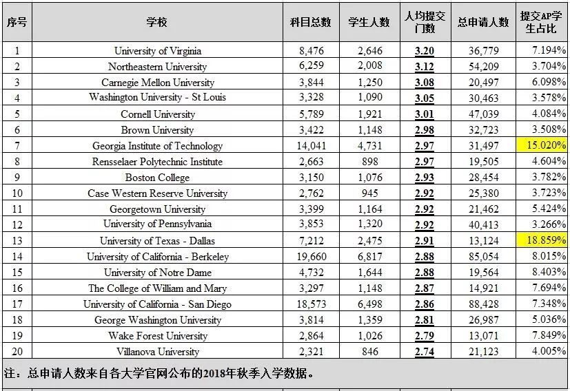 2024澳门开奖结果王中王,实时数据解释定义_AP78.258