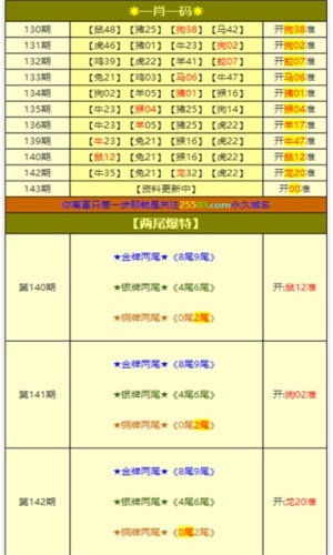 一肖一码精准100一肖中特,决策资料解释落实_扩展版6.986