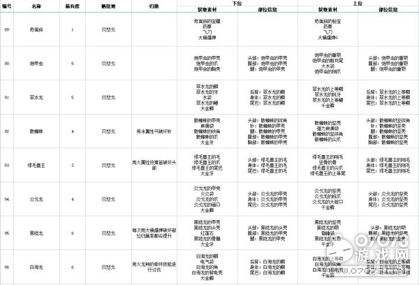 香港正版资料全年免费公开一,快速响应执行方案_RX版23.383