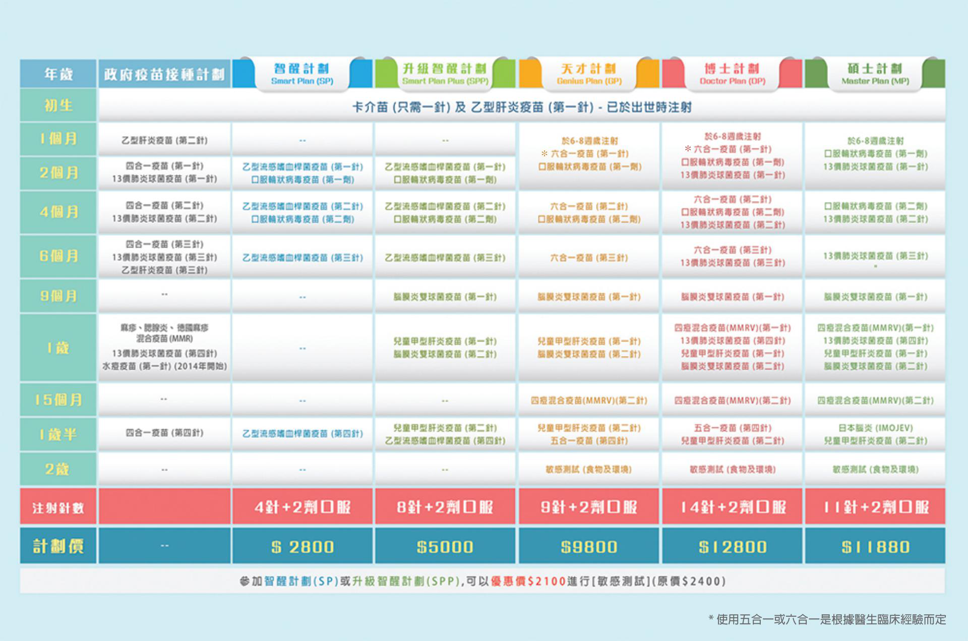 香港今晚开特马+开奖结果66期,快速计划设计解答_旗舰版34.257