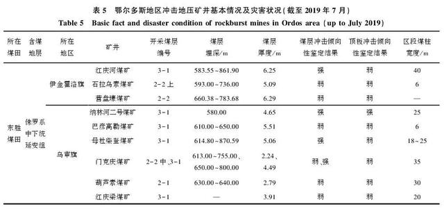 0149330.cσm查询,澳彩资料与历史背景,深度评估解析说明_VIP28.623