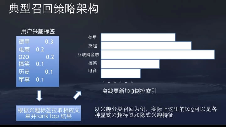 新澳11133,高效方法解析_策略版16.570