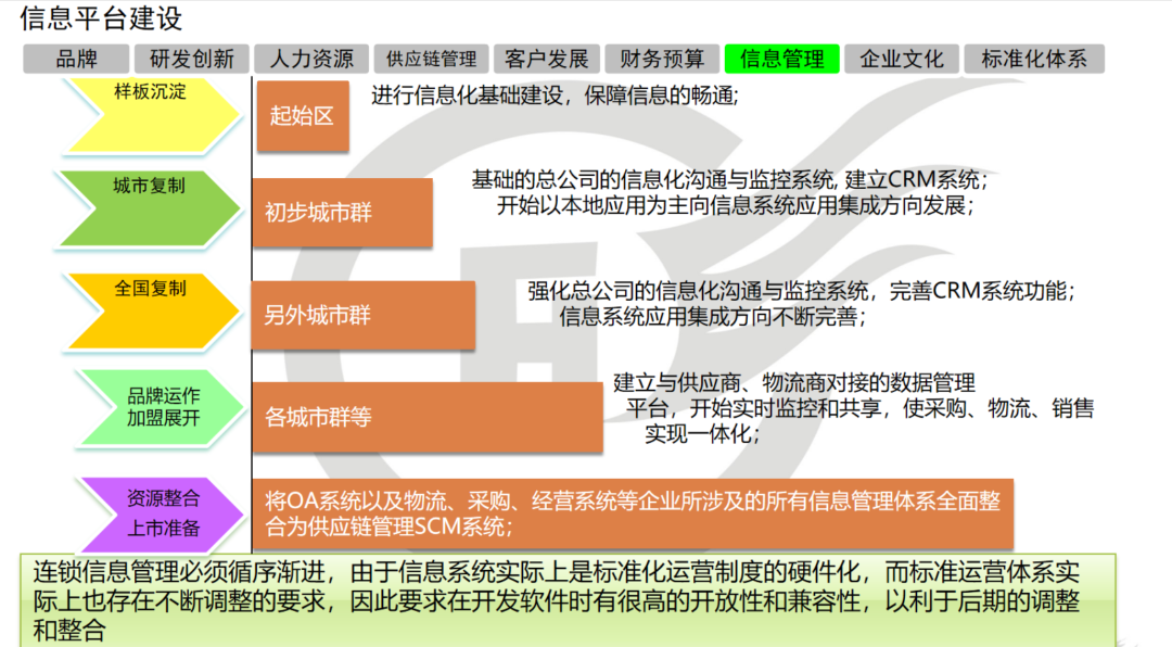 四期免费资料四期准,多样化策略执行_模拟版39.900