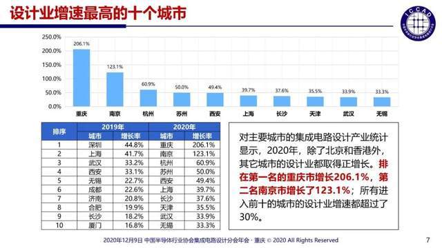 香港4777777开奖记录,稳定设计解析_专属款54.808