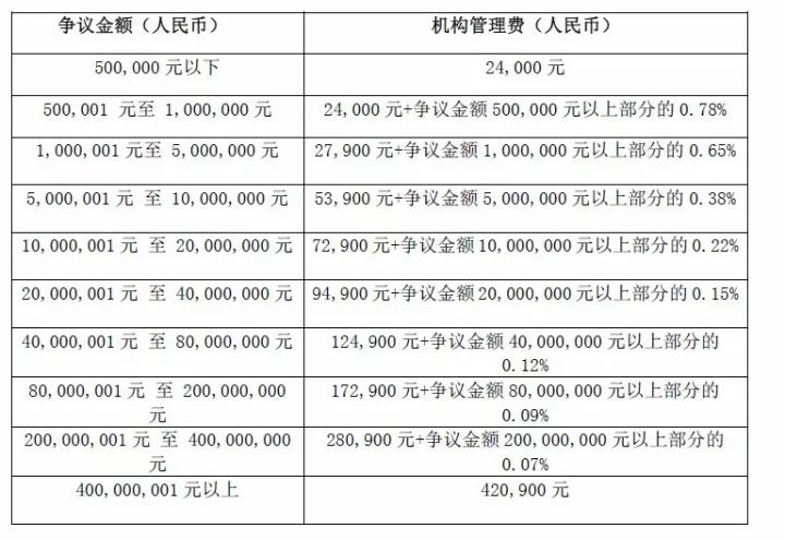 妖娆旳ヽ荣姐 第3页