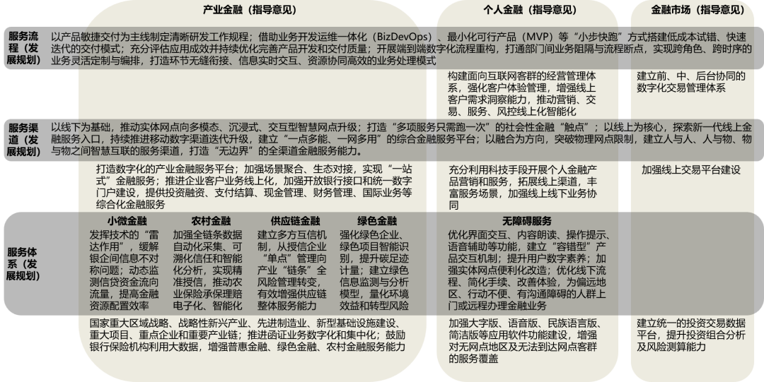 澳门一码一肖一特一中全年,准确资料解释落实_体验版3.3