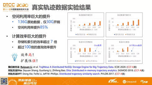 新澳历史开奖记录查询结果,绝对经典解释落实_3DM57.927