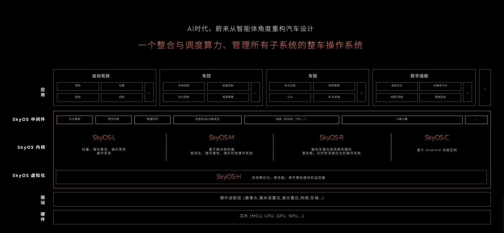 管家婆一肖一码100,调整方案执行细节_Q98.265