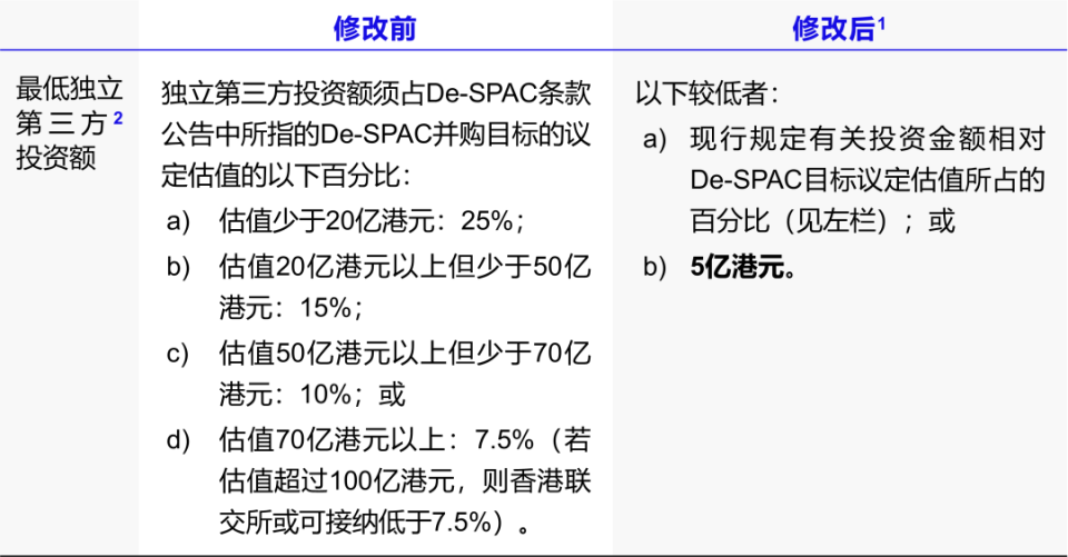 澳门今晚开特马+开奖结果104期,可靠解答解释定义_尊享款13.598