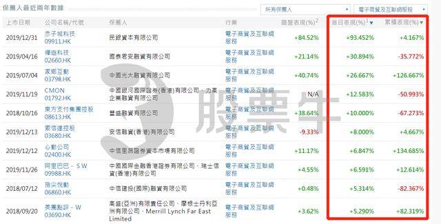 香港4777777开奖记录,创新解读执行策略_社交版69.246