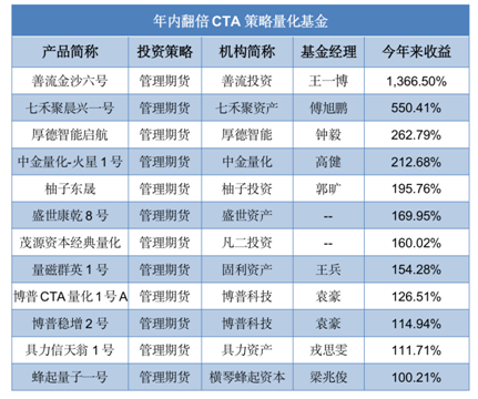 新澳天天彩资料大全四九中特,收益成语分析定义_N版88.561