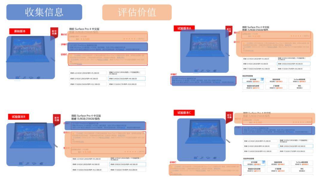 7777788888精准新传真使用方法,广泛方法解析说明_macOS25.64