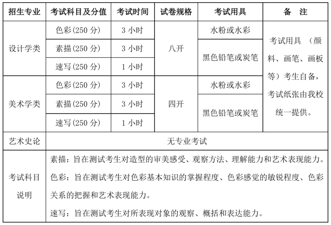 白小姐三肖三必出一期开奖,安全性方案设计_iShop16.174