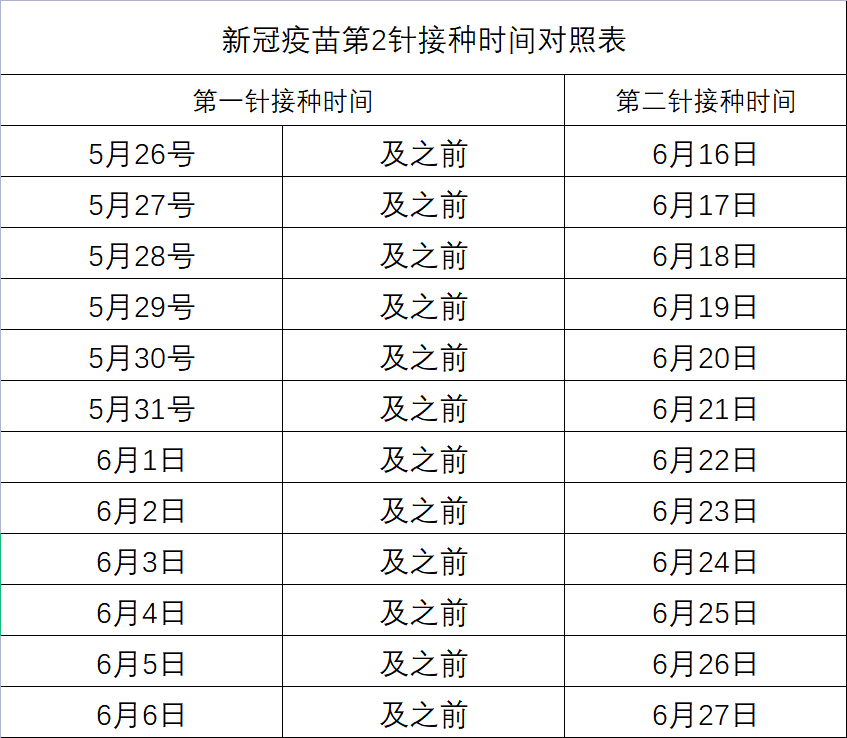 2024年新跑狗图最新版,调整方案执行细节_专家版1.936