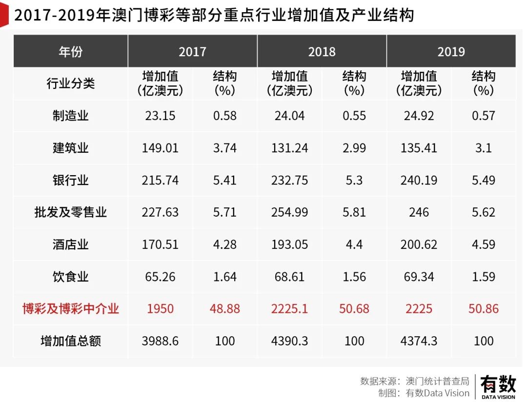 澳门彩广东会网站,理念解答解释落实_Hybrid12.81