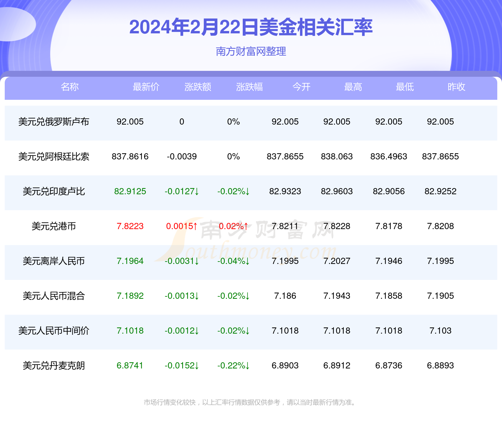 多情能博谁一笑ζ 第4页