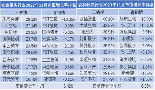 香港最精准的免费资料,精确数据解释定义_网页版99.15.74