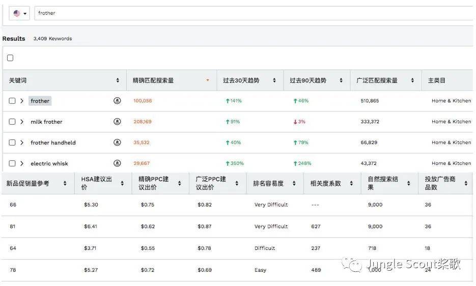 2024新澳开奖结果+开奖记录,数据支持执行策略_网页款72.12