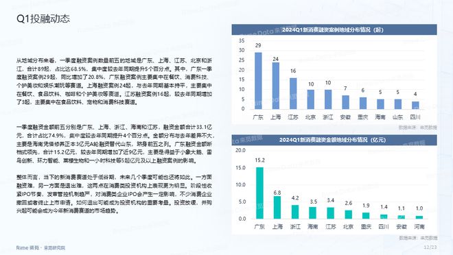 一码一肖一特一中2024,最新方案解析_试用版29.558